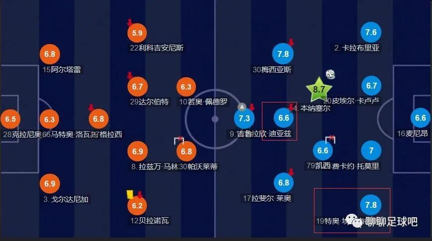 办公楼